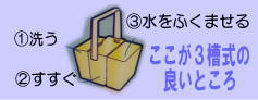 3槽式の良いところ