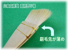 オリジナル厳選日本画刷毛